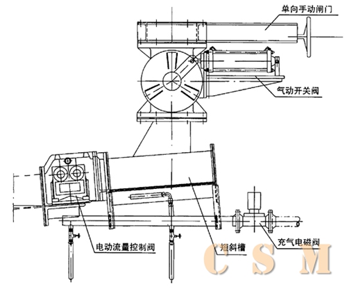 Discharge valve system at bottom silo