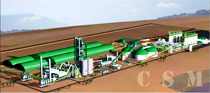 cement production line6