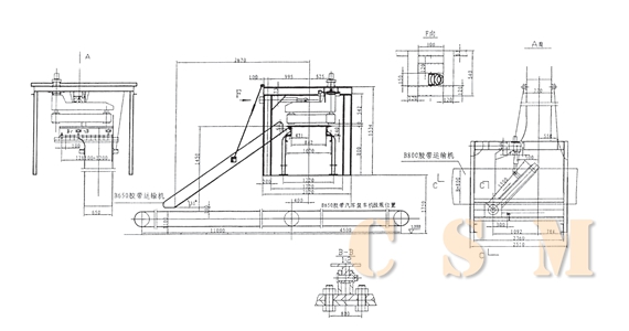 Electrical turning ring