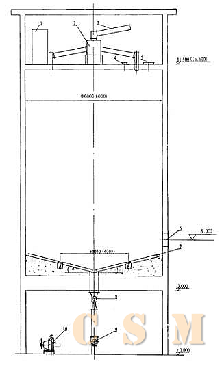 Clearance Homogenizing Silo